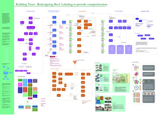 Beef Label Project_Eugene Kang