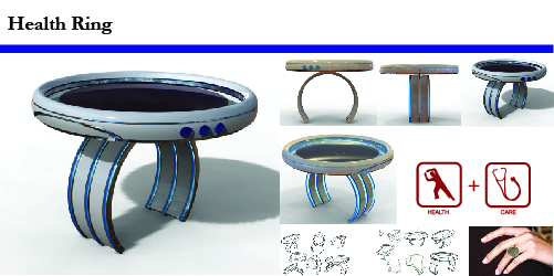 health ring