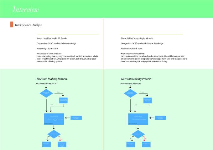 process boof of beef label system_2_Page_14