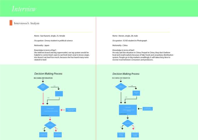 process boof of beef label system_2_Page_15