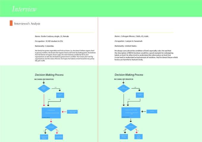 process boof of beef label system_2_Page_17