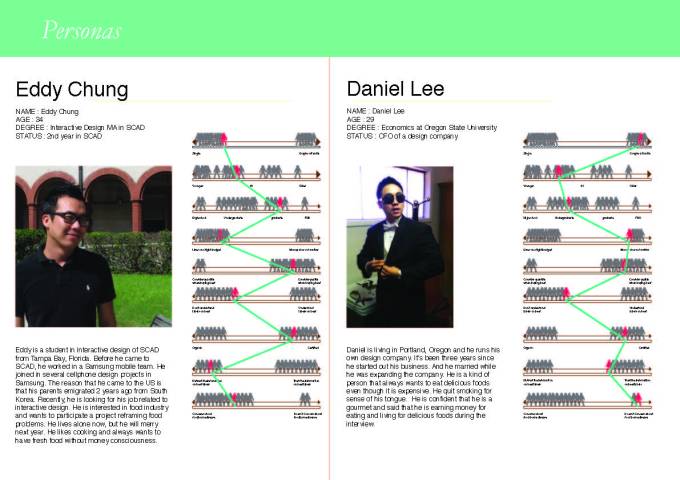 process boof of beef label system_2_Page_21