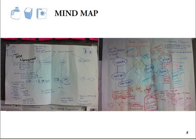 Process Book -SDES704_Page_07