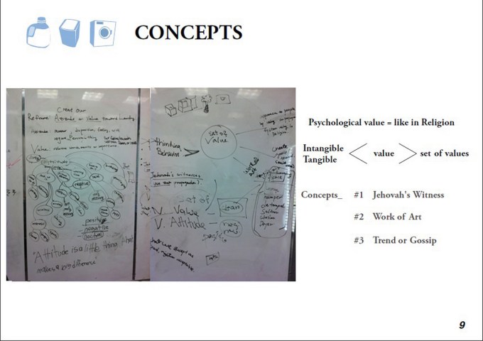 Process Book -SDES704_Page_11